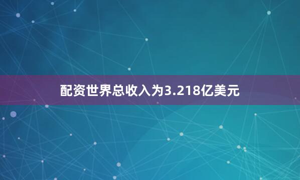 配资世界总收入为3.218亿美元